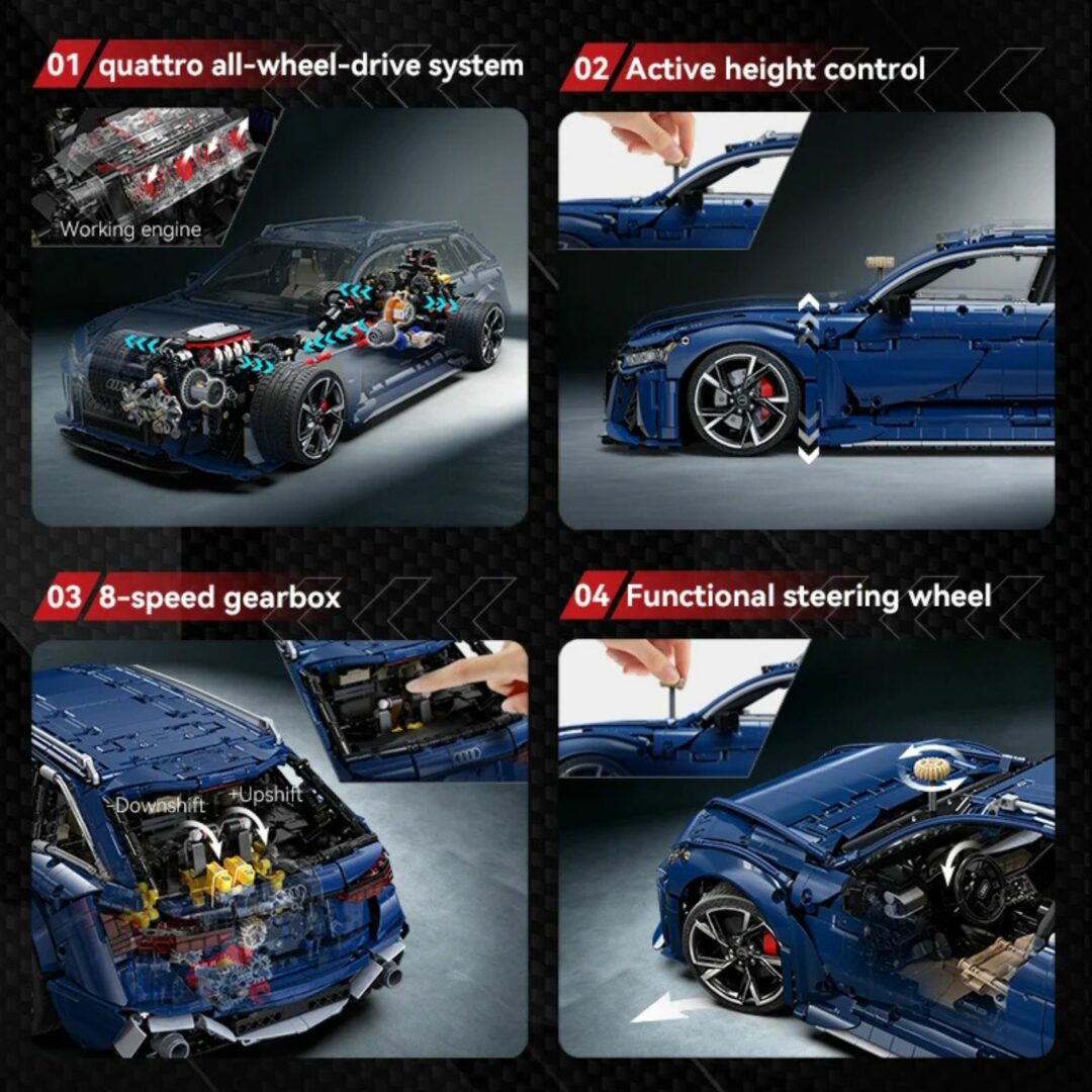 Infographie présentant les 4 fonctionnalités mécaniques de la CaDa Master Audi RS 6 Avant : transmission quattro, suspensions réglables, boîte 8 rapports et direction fonctionnelle